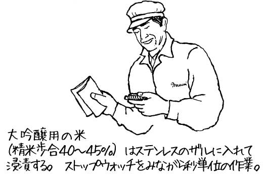 大吟醸用の米洗い(精米歩合40~45%)はストップウオッチを見ながら秒単位の作業