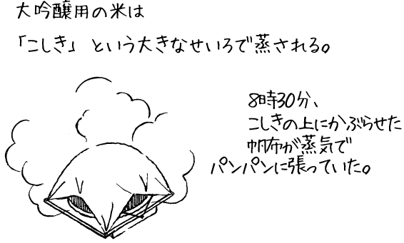 大吟醸用の米は「こしき」という大きなせいろで蒸される。8:30、こしきの上にかぶせた帆布が蒸気でパンパンに張っていた
