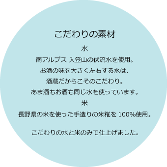 こだわりの水と米のみで仕上げました。こだわりの素材 水:南アルプス 入笠山の伏流水を使用。お酒の味を大きく左右する水は、酒蔵だからこそのこだわり。甘酒もお酒も同じ水を使っています。 米:長野県の米を使った手造りの米麹を100%使用。