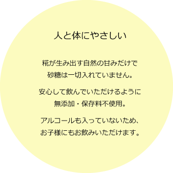 人と体にやさしい 糀が生み出す自然の甘みだけで砂糖は一切入れていません。 安心して飲んでいただけるように無添加・保存料不使用。アルコールも入っていないため、お子様にもお飲みいただけます。