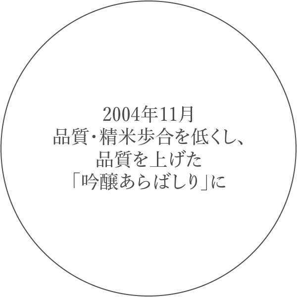 2004年11月品質・精米歩合を低くし、品質を上げた「吟醸あらばしり」に