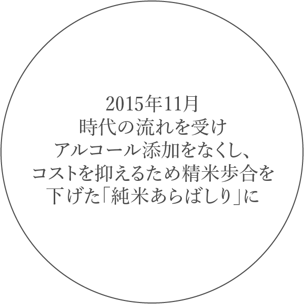 2015年11月時代の流れを受けアルコール添加をなくし、コストを抑えるため精米歩合を下げた「純米あらばしり」に